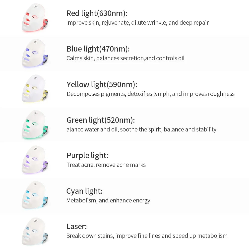 Ultimate LED Skin Therapy Mask: 7 Colors for Total Facial Care