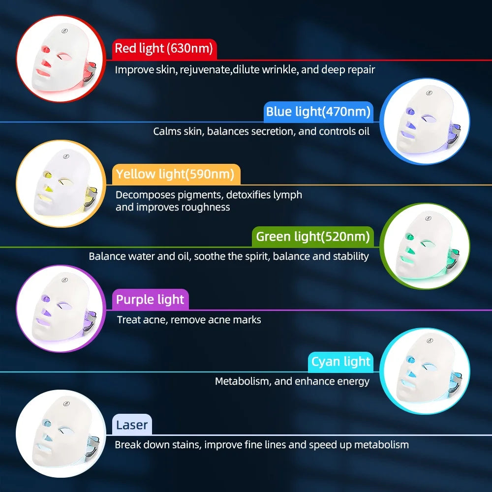 Ultimate LED Skin Therapy Mask: 7 Colors for Total Facial Care